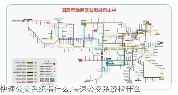 快速公交系统指什么,快速公交系统指什么