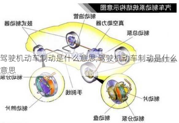 驾驶机动车制动是什么意思,驾驶机动车制动是什么意思