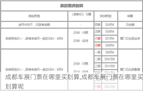 成都车展门票在哪里买划算,成都车展门票在哪里买划算呢