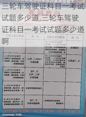 三轮车驾驶证科目一考试试题多少道,三轮车驾驶证科目一考试试题多少道啊