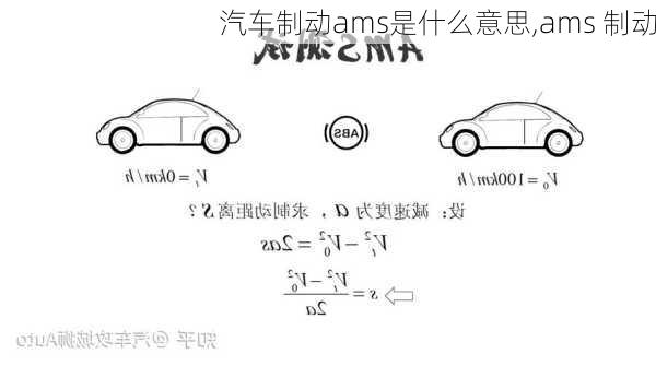 汽车制动ams是什么意思,ams 制动