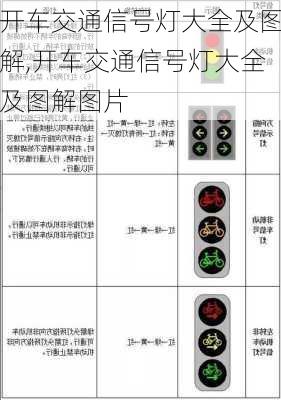 开车交通信号灯大全及图解,开车交通信号灯大全及图解图片