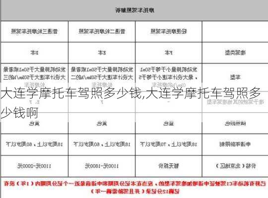 大连学摩托车驾照多少钱,大连学摩托车驾照多少钱啊