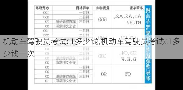 机动车驾驶员考试c1多少钱,机动车驾驶员考试c1多少钱一次