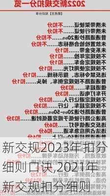 新交规2023年扣分细则口诀,2021年新交规扣分细则