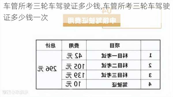 车管所考三轮车驾驶证多少钱,车管所考三轮车驾驶证多少钱一次