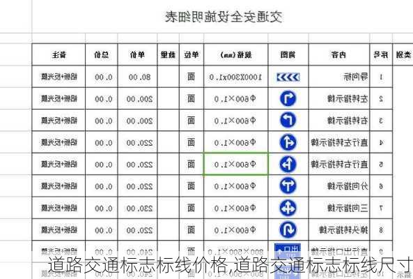 道路交通标志标线价格,道路交通标志标线尺寸