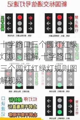 十字路口三个圆灯红绿灯规则图解,十字路口三个圆灯红绿灯规则图解视频