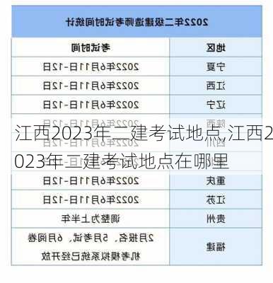 江西2023年二建考试地点,江西2023年二建考试地点在哪里