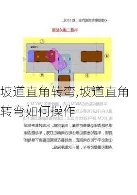 坡道直角转弯,坡道直角转弯如何操作