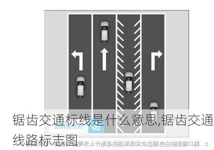 锯齿交通标线是什么意思,锯齿交通线路标志图