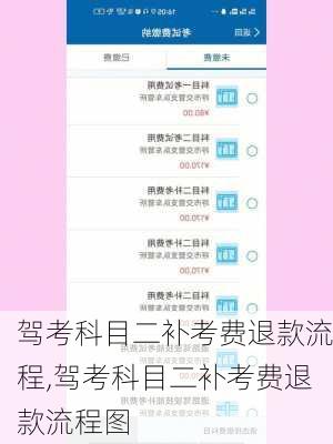 驾考科目二补考费退款流程,驾考科目二补考费退款流程图