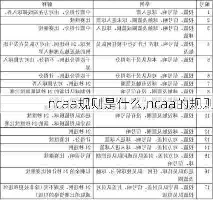 ncaa规则是什么,ncaa的规则