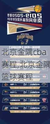 北京金隅cba赛程,北京金隅篮球赛程