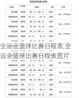 全运会篮球比赛日程表,全运会篮球比赛日程表图片