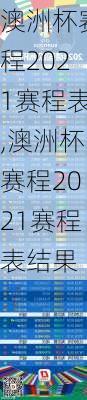 澳洲杯赛程2021赛程表,澳洲杯赛程2021赛程表结果