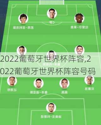 2022葡萄牙世界杯阵容,2022葡萄牙世界杯阵容号码