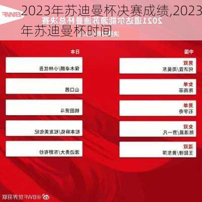 2023年苏迪曼杯决赛成绩,2023年苏迪曼杯时间