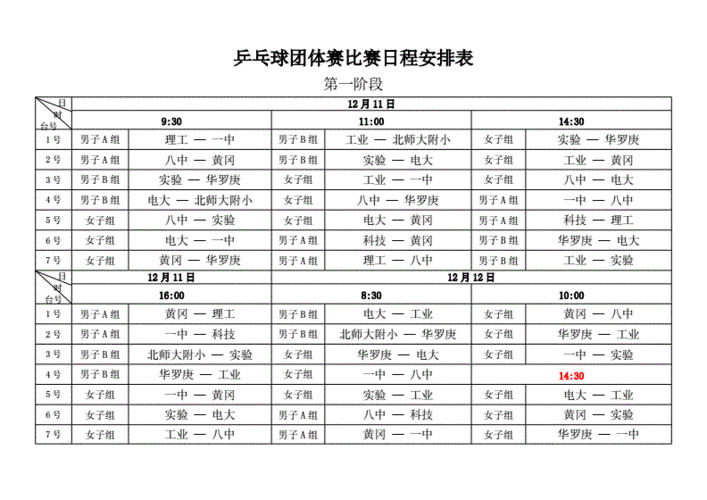 奥运会赛程乒乓球团体,奥运会赛程乒乓球团体比赛