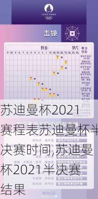 苏迪曼杯2021赛程表苏迪曼杯半决赛时间,苏迪曼杯2021半决赛结果