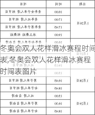 冬奥会双人花样滑冰赛程时间表,冬奥会双人花样滑冰赛程时间表图片