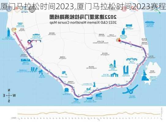 厦门马拉松时间2023,厦门马拉松时间2023赛程