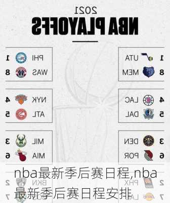 nba最新季后赛日程,nba最新季后赛日程安排