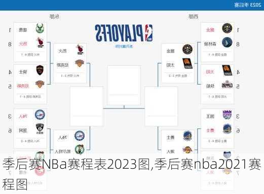 季后赛NBa赛程表2023图,季后赛nba2021赛程图