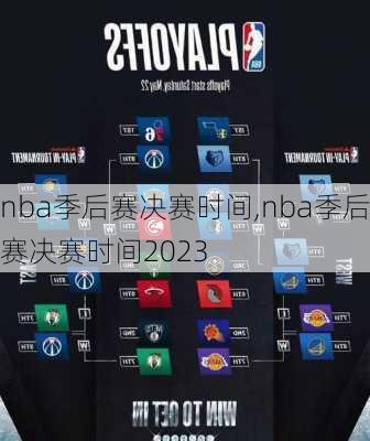 nba季后赛决赛时间,nba季后赛决赛时间2023