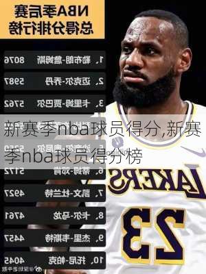 新赛季nba球员得分,新赛季nba球员得分榜