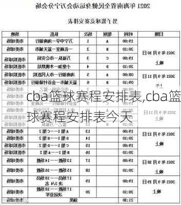 cba篮球赛程安排表,cba篮球赛程安排表今天