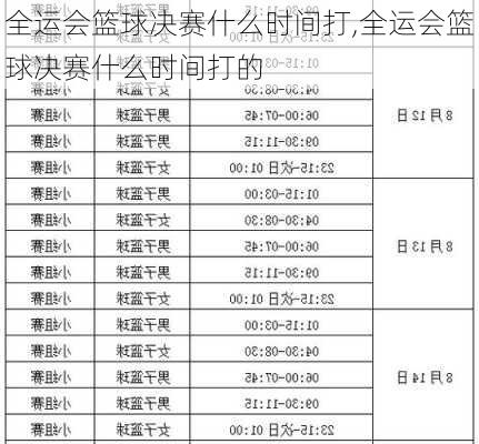 全运会篮球决赛什么时间打,全运会篮球决赛什么时间打的