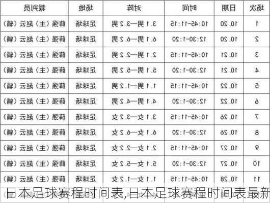 日本足球赛程时间表,日本足球赛程时间表最新