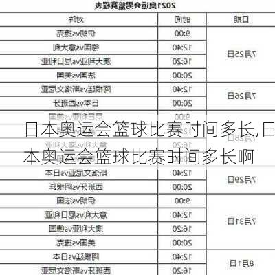 日本奥运会篮球比赛时间多长,日本奥运会篮球比赛时间多长啊