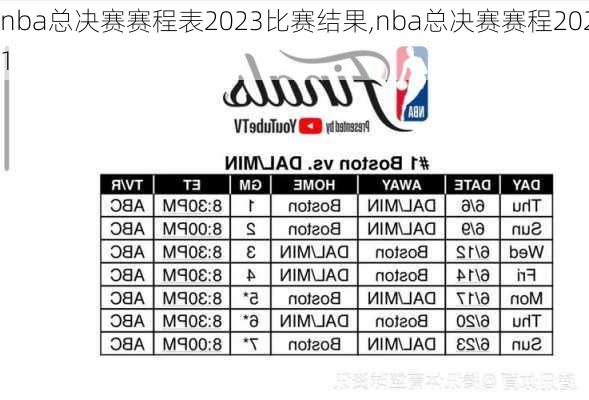 nba总决赛赛程表2023比赛结果,nba总决赛赛程2021