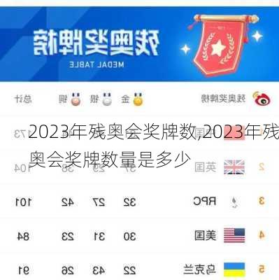 2023年残奥会奖牌数,2023年残奥会奖牌数量是多少