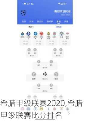 希腊甲级联赛2020,希腊甲级联赛比分排名