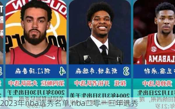 2023年nba选秀名单,nba二零一三年选秀