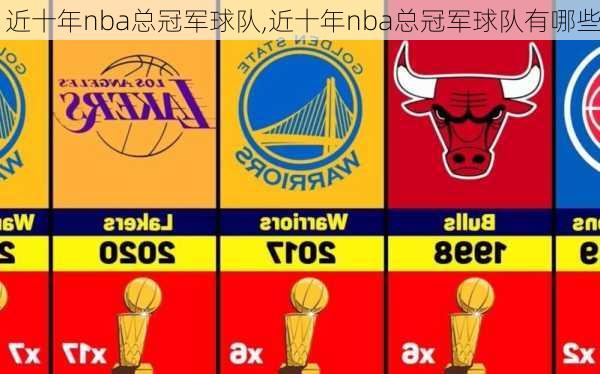 近十年nba总冠军球队,近十年nba总冠军球队有哪些