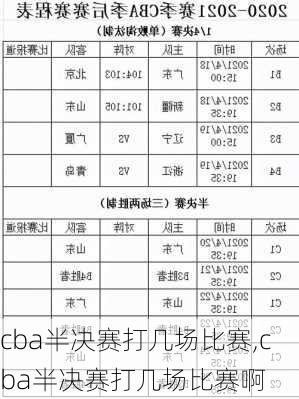 cba半决赛打几场比赛,cba半决赛打几场比赛啊