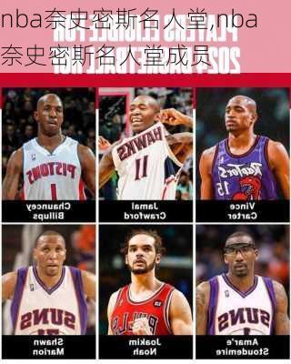 nba奈史密斯名人堂,nba奈史密斯名人堂成员