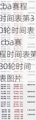 cba赛程时间表第30轮时间表,cba赛程时间表第30轮时间表图片