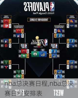 nba总决赛日程,nba总决赛日程安排表