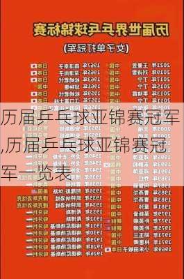 历届乒乓球亚锦赛冠军,历届乒乓球亚锦赛冠军一览表