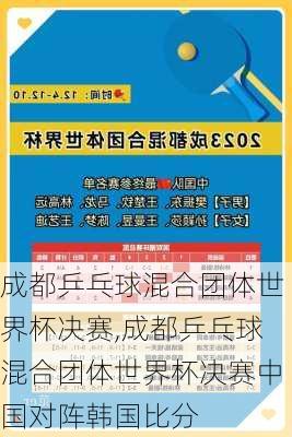 成都乒乓球混合团体世界杯决赛,成都乒乓球混合团体世界杯决赛中国对阵韩国比分