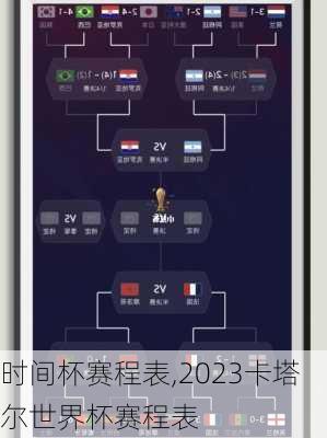 时间杯赛程表,2023卡塔尔世界杯赛程表