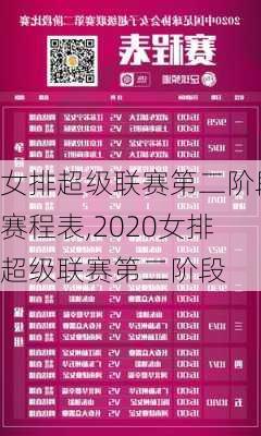 女排超级联赛第二阶段赛程表,2020女排超级联赛第二阶段