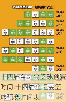 十四届全运会篮球预赛时间,十四届全运会篮球预赛时间表