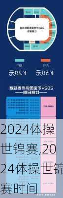 2024体操世锦赛,2024体操世锦赛时间