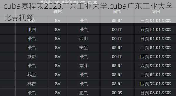 cuba赛程表2023广东工业大学,cuba广东工业大学比赛视频